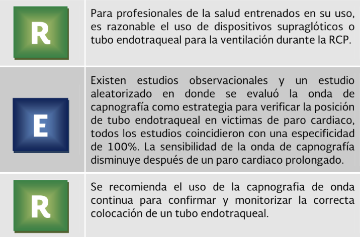 2. Atención prehospitalaria 10 - GPC-IMSS-633